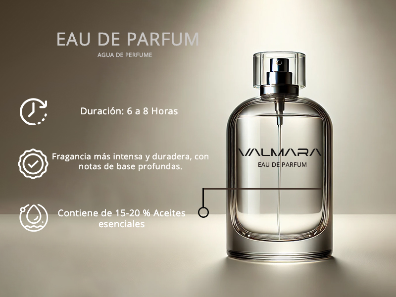 Concentracion de aceites Eau de parfum